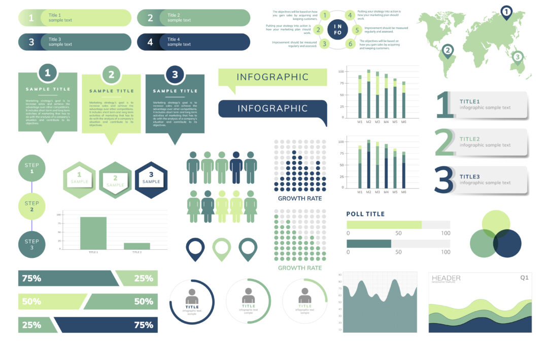 Infographics: Presenting Data with Visuals