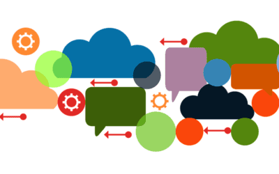 The Art and Science of Marketing Automation: Balancing Logic and Creativity