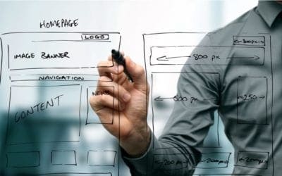 Web Design Trends to Expect In 2019