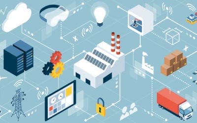 What is the Internet of Things (IoT) and Does it Affect My Business?