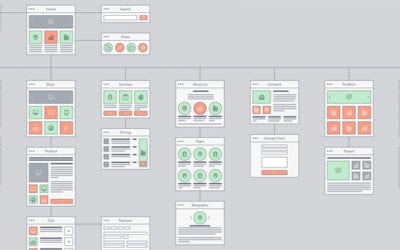 How to Plan Your Website Structure